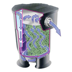 Savio Livingponds Versatile Filter - F200