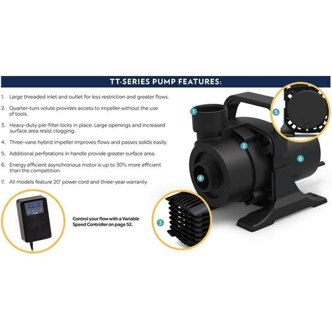 Atlantic Complete Basin Kit w/ Pump for 36" Spillways Pump Features CFBASINKIT36