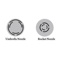 EasyPro 1-HP 230V Floating Aqua Fountain