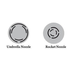 EasyPro 1/2-HP Floating Aqua Fountain