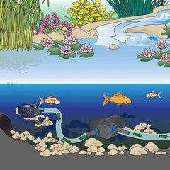 Oase AquaMax Satellite Pre-Filter Pump